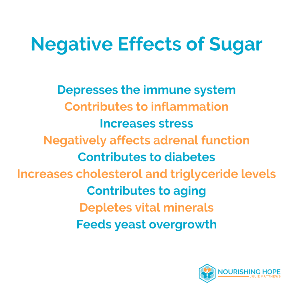 Limit Sugar for Good Health Nourishing Hope