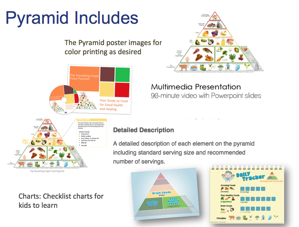 pyramid image
