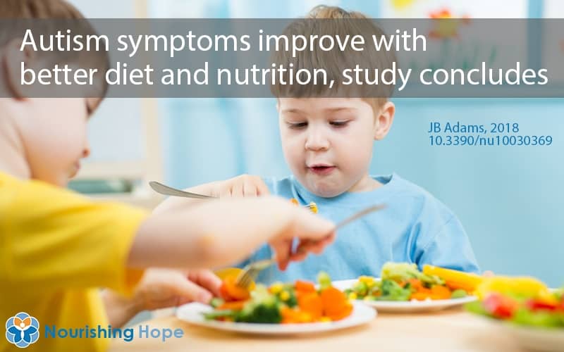 Autism symptoms improve with better diet and nutrition, 1-year study ...