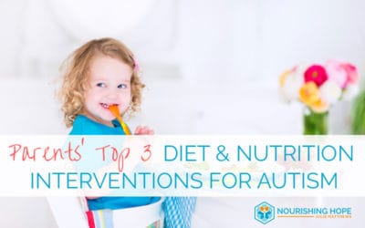 Parents’ Top 3 Diet and Nutrition Interventions for Autism