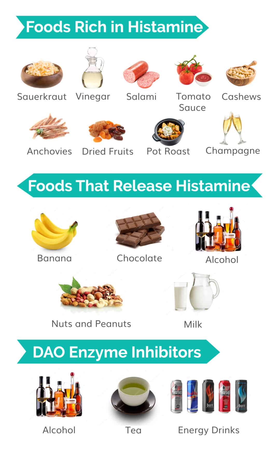 What You Need to Know About a Low Histamine Diet Nourishing Hope