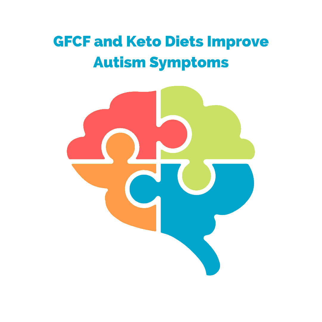 Gluten and Dairy-Free Diet for Children with Autism - Nourishing Hope