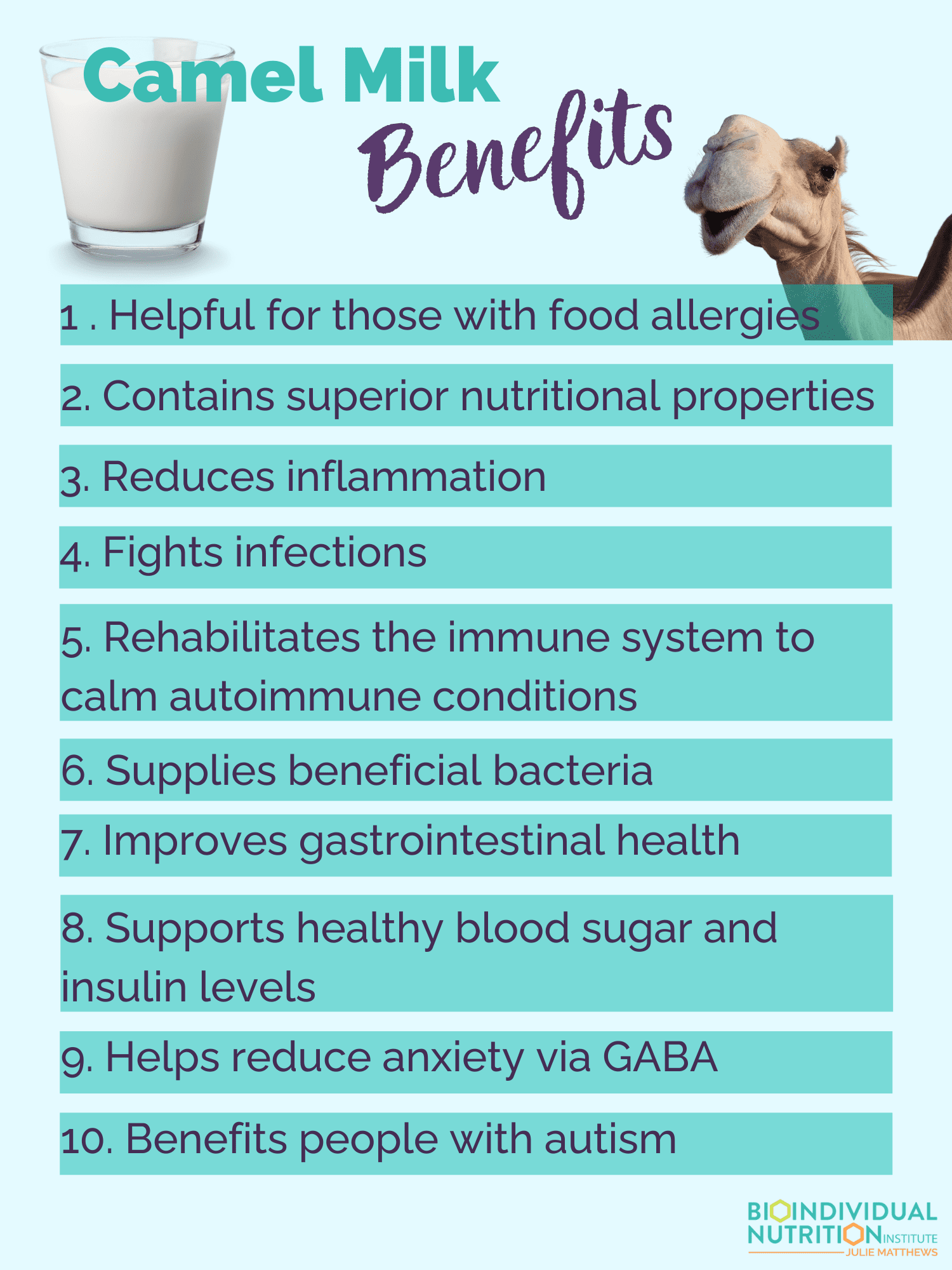 Camel Milk for Autism Nourishing Hope