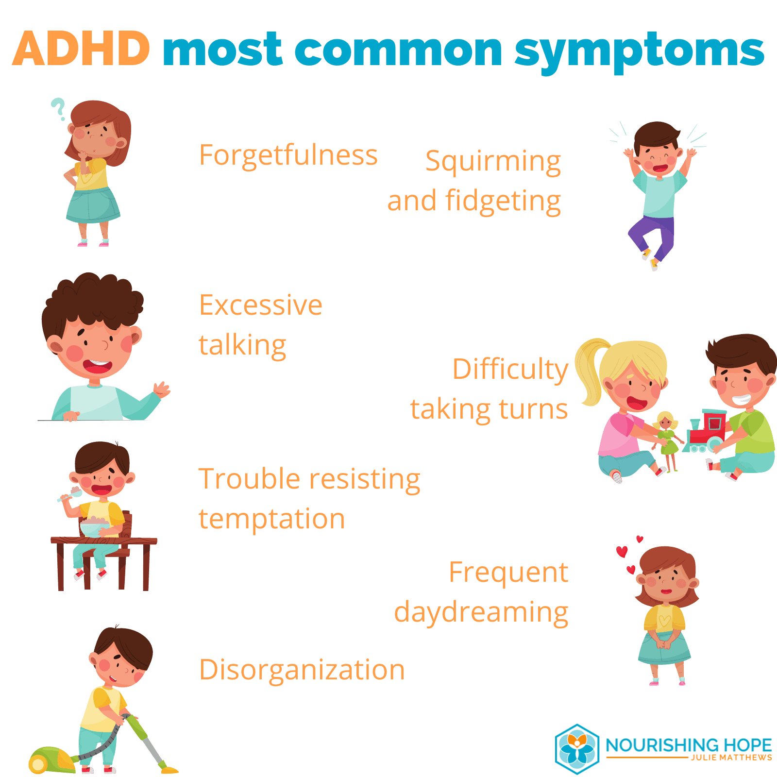 ADHD common symptoms