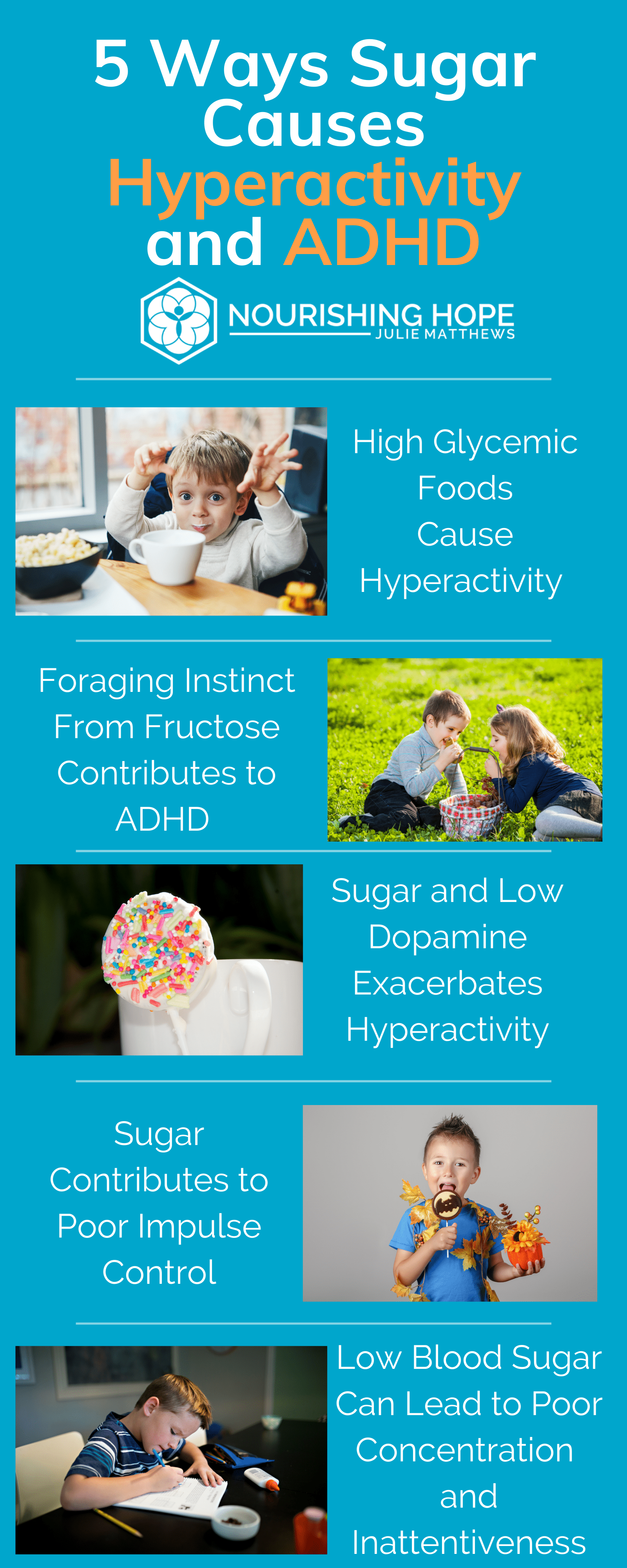 Hyperactivity and ADHD Sugar